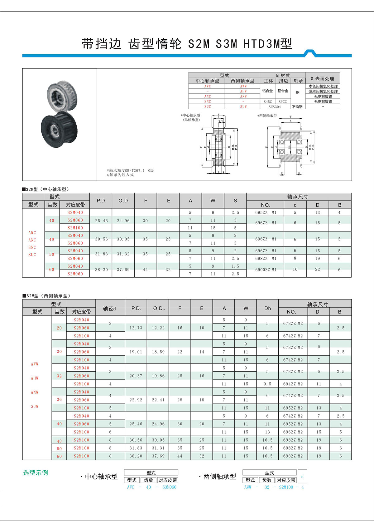帶擋邊齒形惰輪S2M、S3M、HTD3M型.jpg