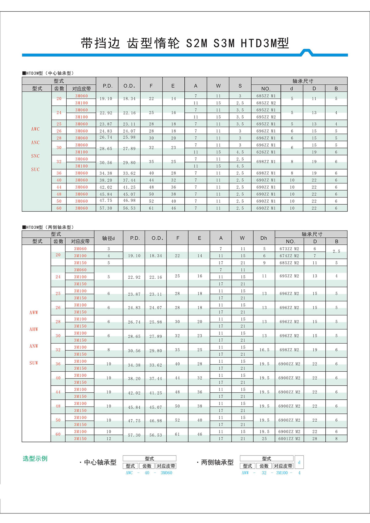 帶擋邊齒形惰輪S2M、S3M、HTD3M型3.jpg